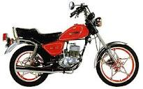 Suzuki ZR50 (1979-89) Parts