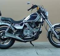DUCATI INDIANA 350 (1978-89) PARTS
