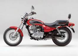 Kawasaki BN125 A Eliminator (1998-08) Parts