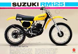 SUZUKI RM125 (1975-80) PARTS