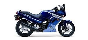 KAWASAKI GPX250 PARTS