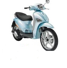 CPI GTS 125 (2002-03) Parts