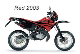 APRILIA MX50 (1981-03) PARTS