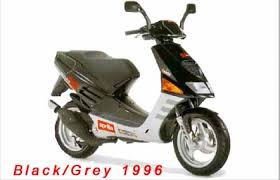 APRILIA SR50 H2O Liquid Cooled Model (1994-00) PARTS