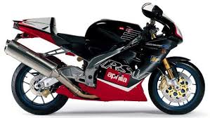 APRILIA RSV 1000R Mille (2000-03) PARTS