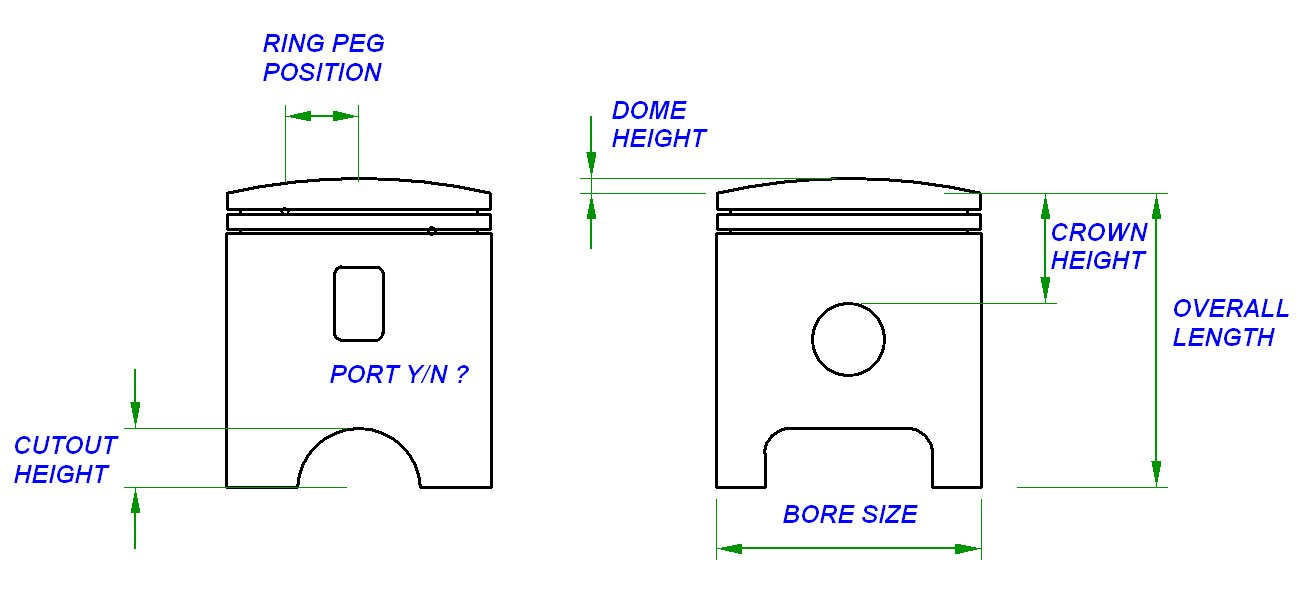 HONDA CB350, CB350B, CB350G5, CB350K, CB350P, CL350, SL350 (1968-73) PISTON KITS STD/0.50/1.00 (PAIR) HCB350TPKPR - Image 3